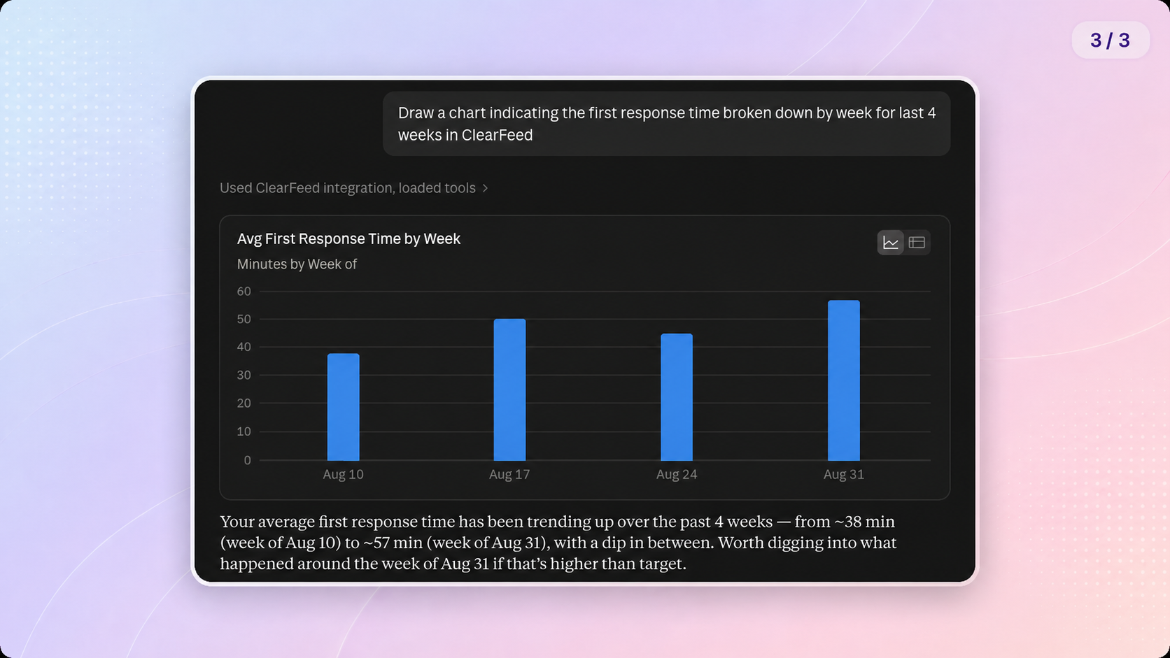 ClearFeed screenshot